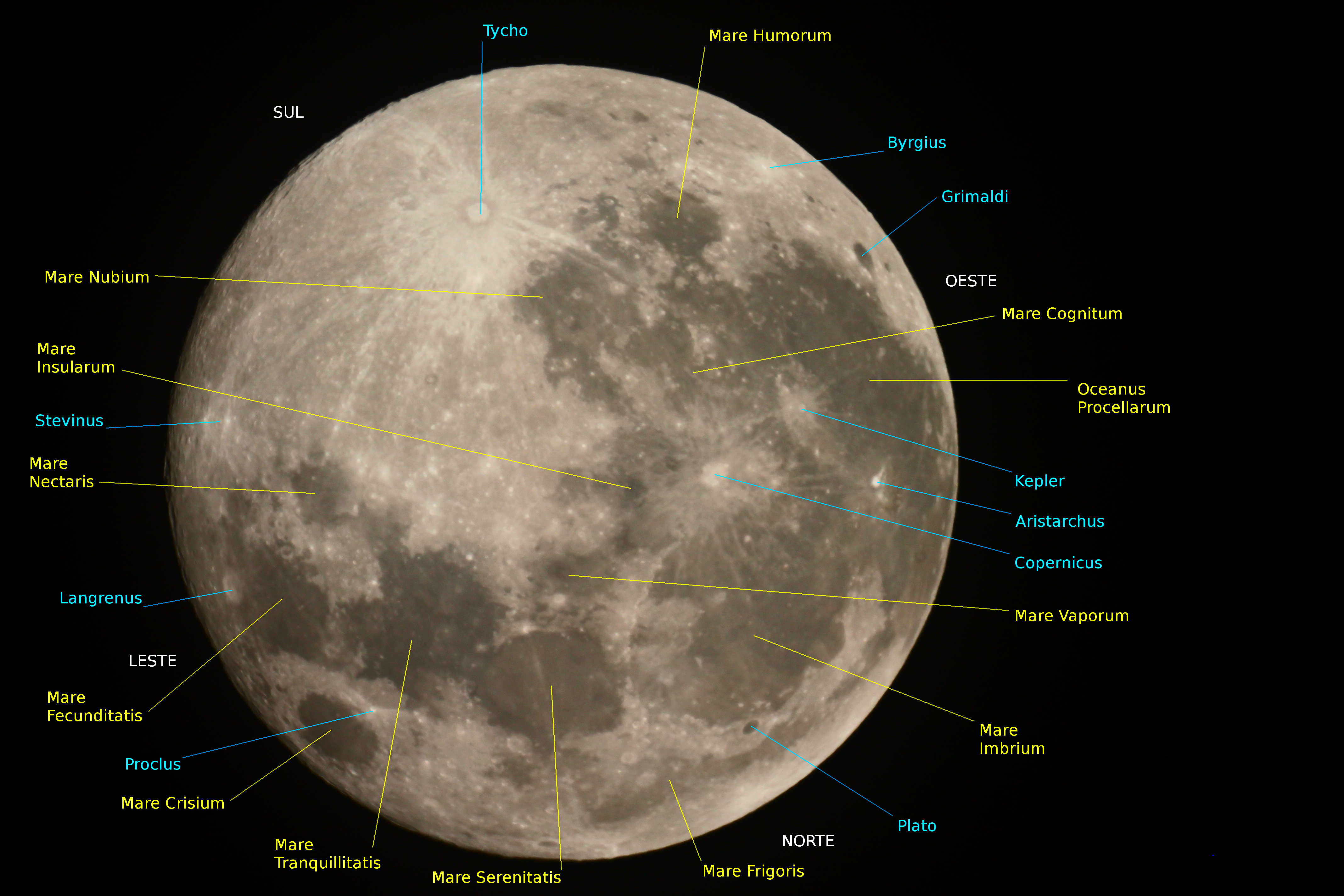 Meu mapa lunar caseiro ls /home/felipehw